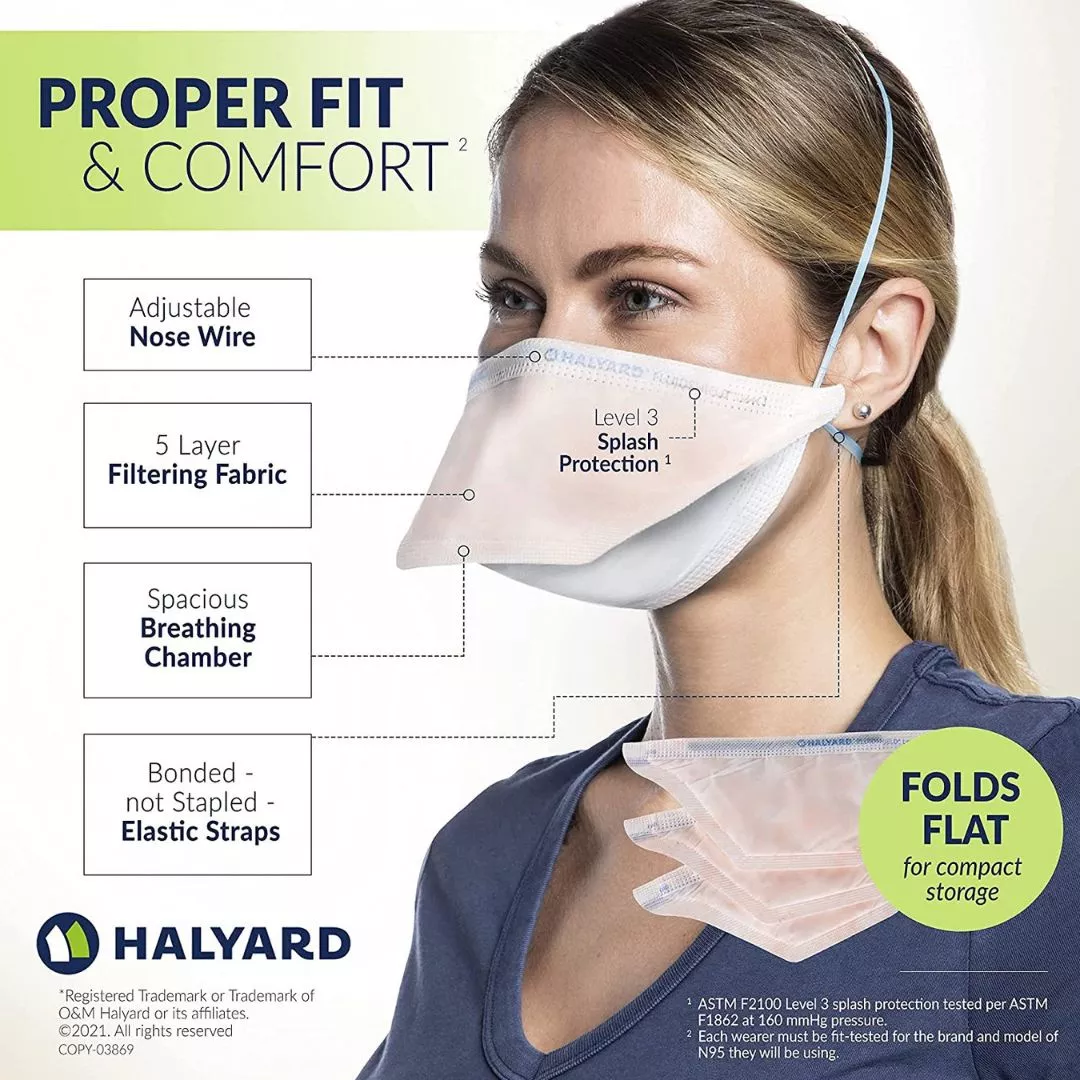 yuD421専用-ブラックのM Halyard FLUIDSHIELD N95 Respirator and Surgical Mask