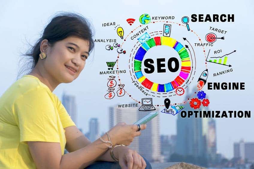 लिंक बनाने का सबसे स्मार्ट तरीका 2019 में संबंध बनाने का सबसे स्मार्ट तरीका