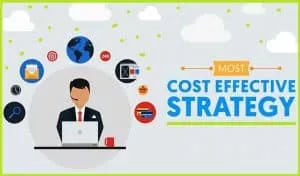 Web 2.0 Back-links upgraded to be Web 2.0 Mini Site Service 7 Web 2.0 Back-links upgraded to be Web 2.0 Mini Site Service 1