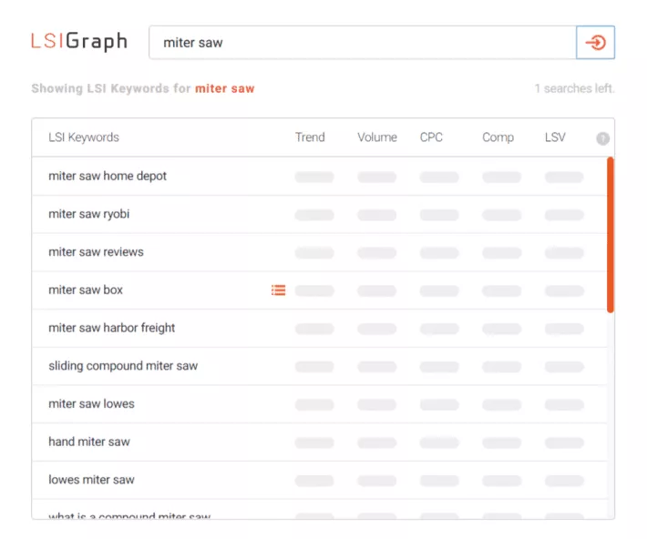 Learn How to do Keyword Research The Right Way 7 LSIGraph to find keywords