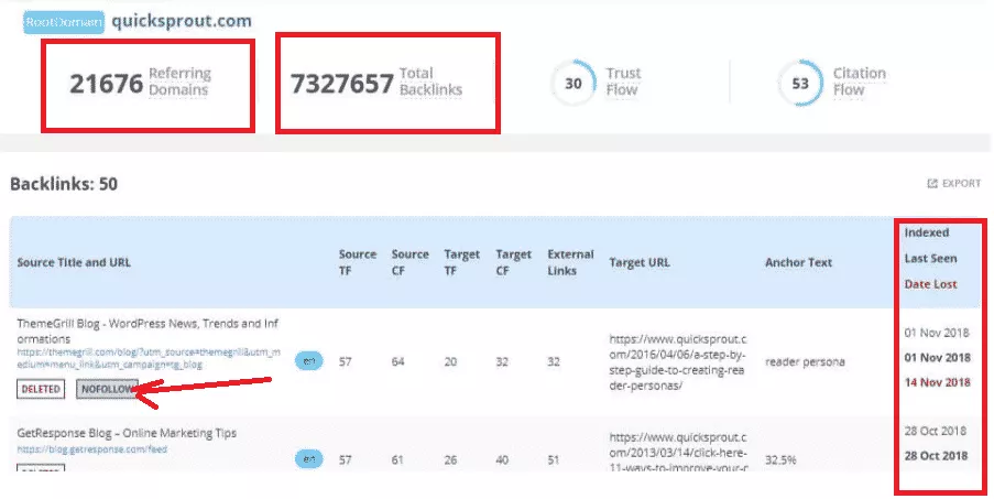 Long Tail Pro Review 2 Long Tail Pro - Backlink analysis