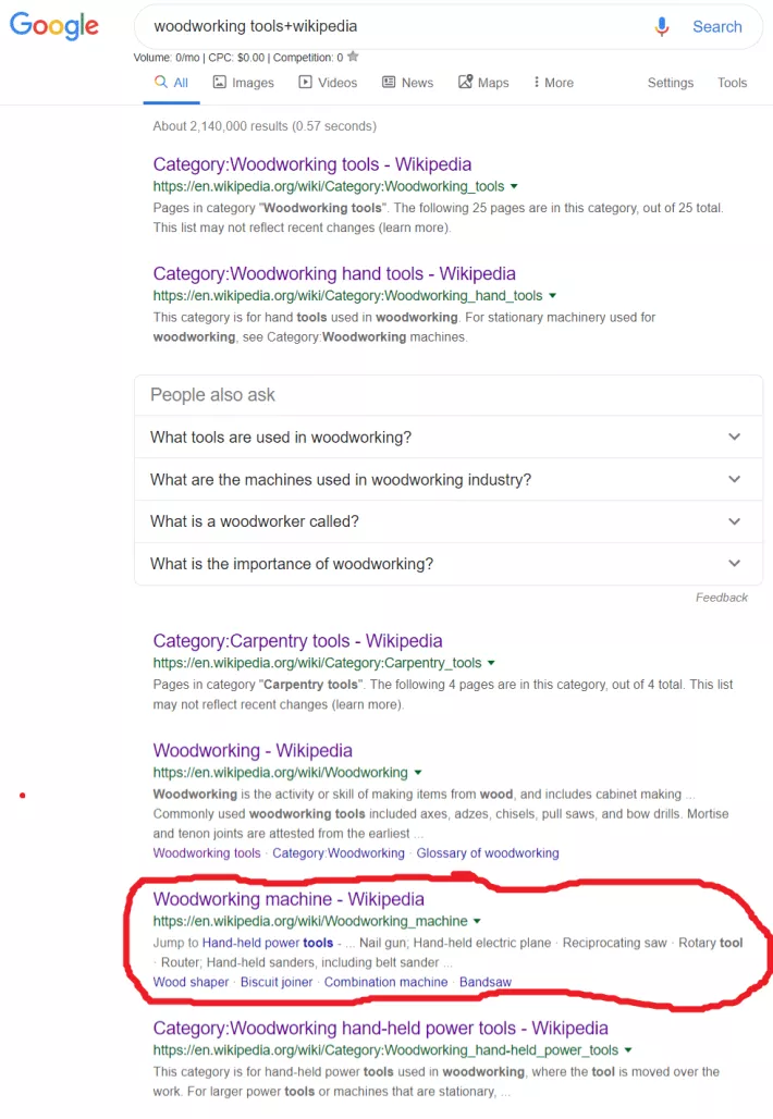 Learn How to do Keyword Research The Right Way 3 Wikipedia for keyword research