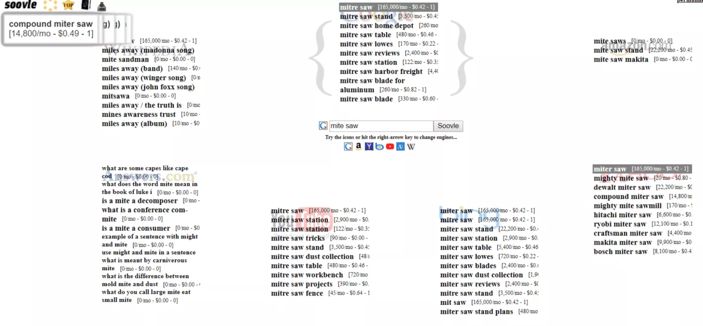 Learn How to do Keyword Research The Right Way 6 keyword ideas from Soovle