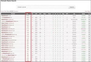Expired Domains Expired Domains