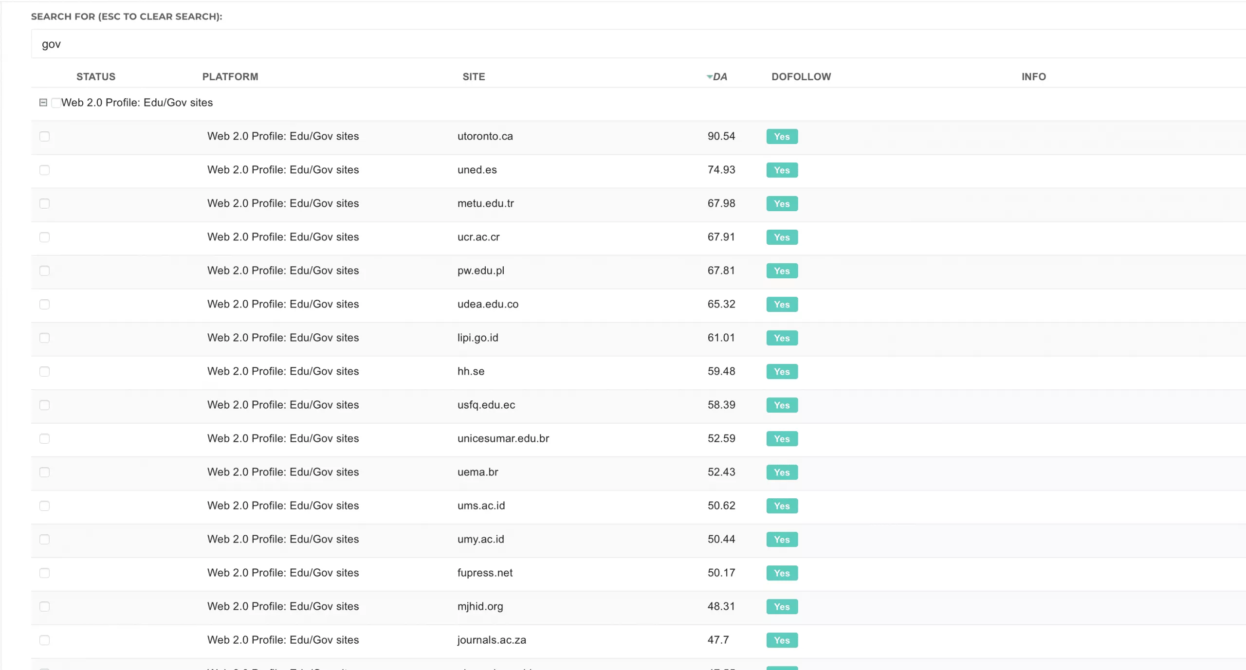 RankerX Edu, Gov websites RankerX Edu, Gov websites