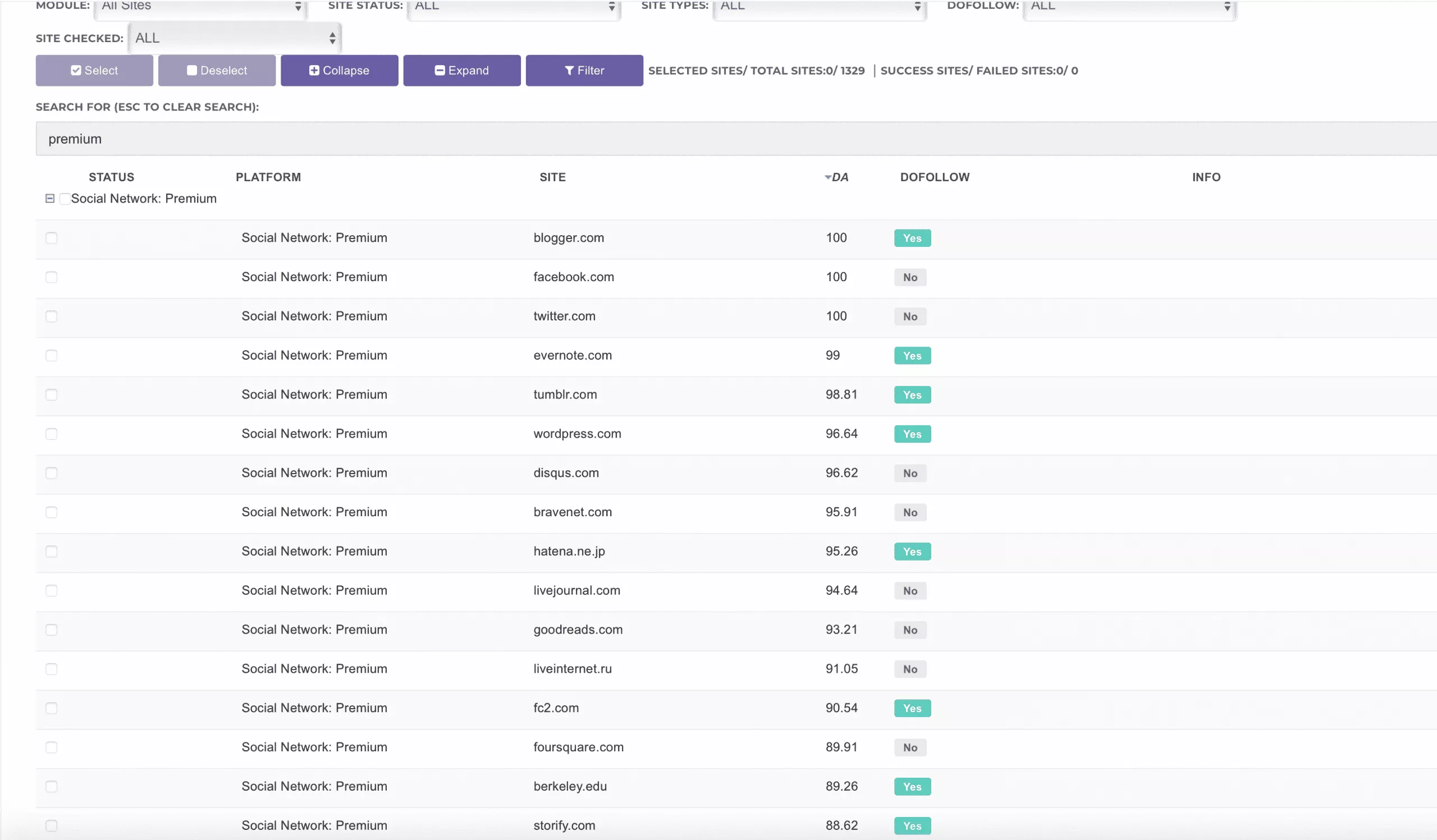 Web 2.0 Websites for Rankerx Web 2.0 Websites for Rankerx