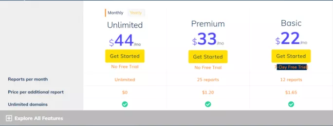 Page Optimizer Pro Vs Surfer SEO: Which One Will Boost Your Website's Ranking? 2 Page Optimizer Pro's pricing