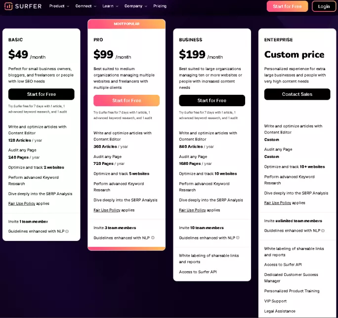 Surfer SEO Pricing Surfer SEO Pricing