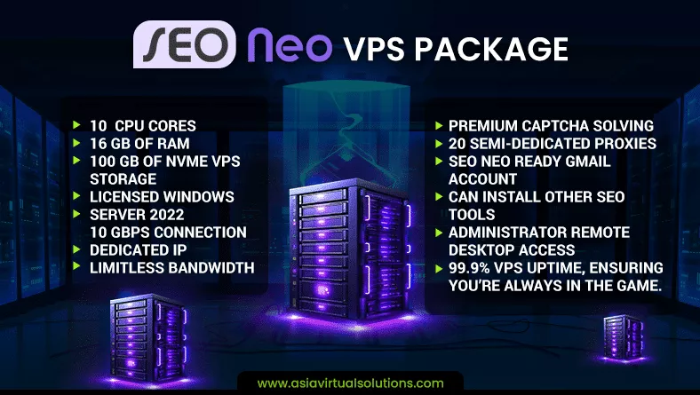 SEO NEO VPS 2 SEO NEO VPS - Pakej - 9