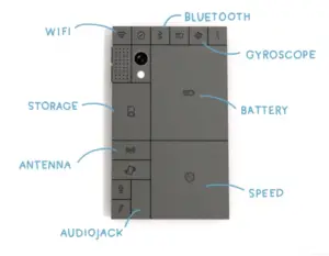 project ara