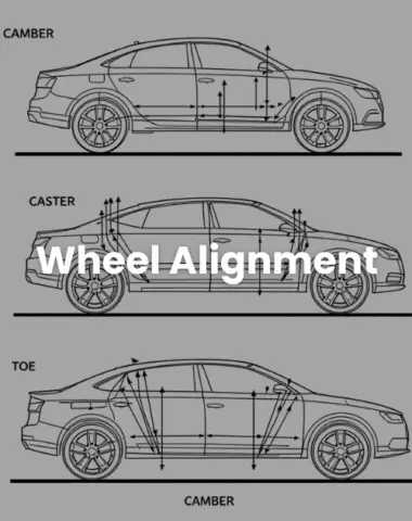 Camber, Caster, Toe Explained: Vehicle Alignment Basics