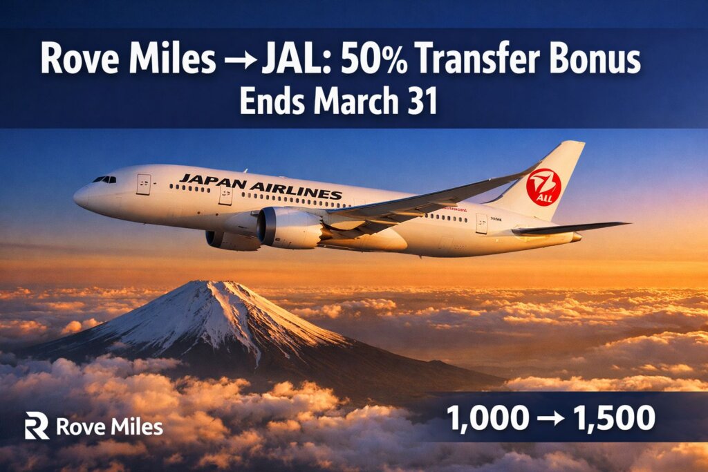 Rove Miles to JAL 50% Transfer Bonus Through March 31 2026 Rove Miles to JAL 50% Transfer Bonus Through March 31 2026