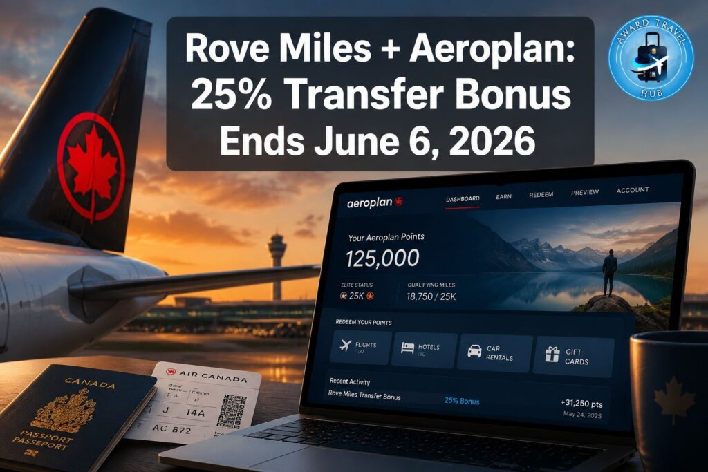 Rove Miles adds Aeroplan transfers: 25% bonus ends June 6, 2026 Rove Miles adds Aeroplan transfers: 25% bonus ends June 6, 2026