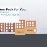 Do Movers Pack for You in Brooklyn? Do movers pack for you hero image with labeled boxes, tape roll, and Brooklyn brownstones for Buy The Hour Movers