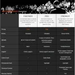 on soundcloud partner programme ads monitisation monitization