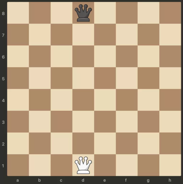 queens move in chess