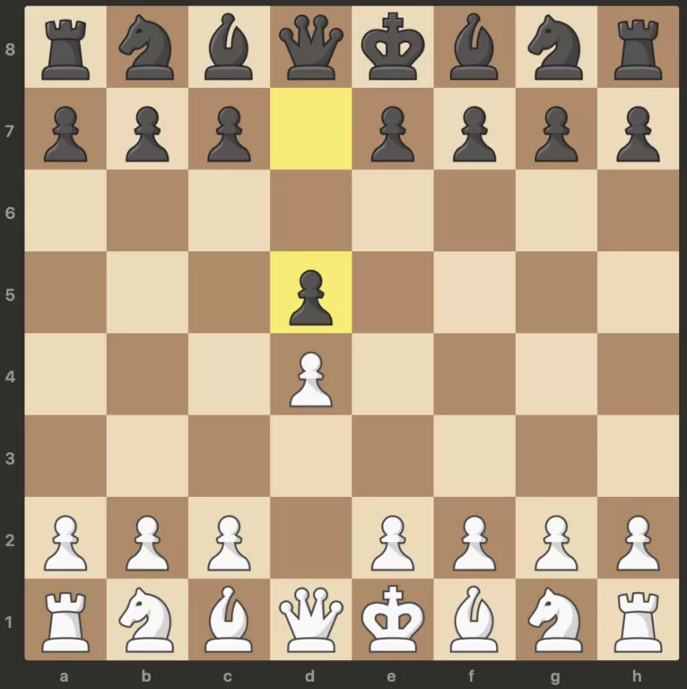 queen's gambit move in chess