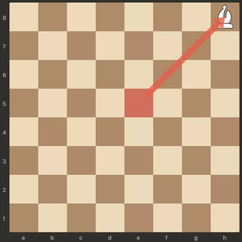 bishop moves in chess