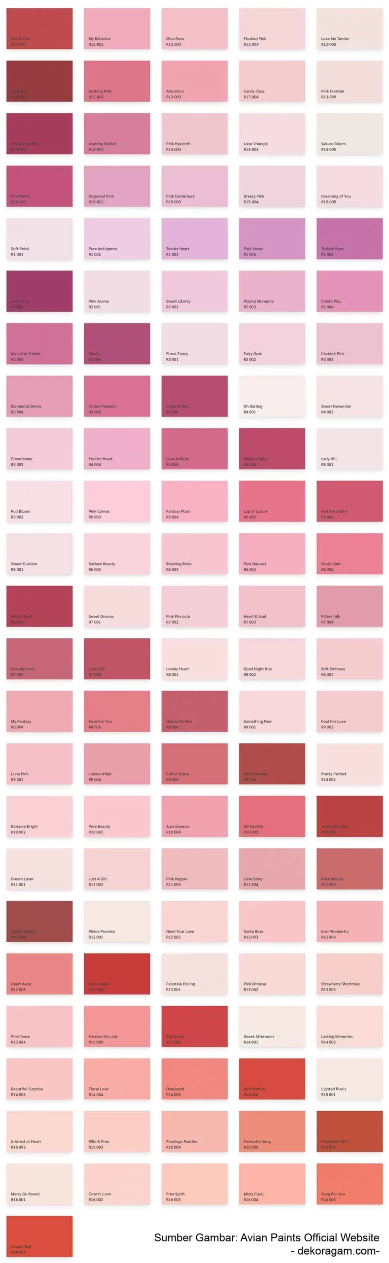 Katalog Warna Merah No Drop