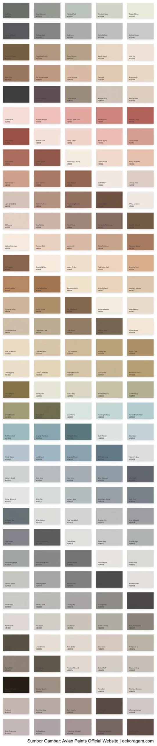 Katalog Warna Neutral No Drop