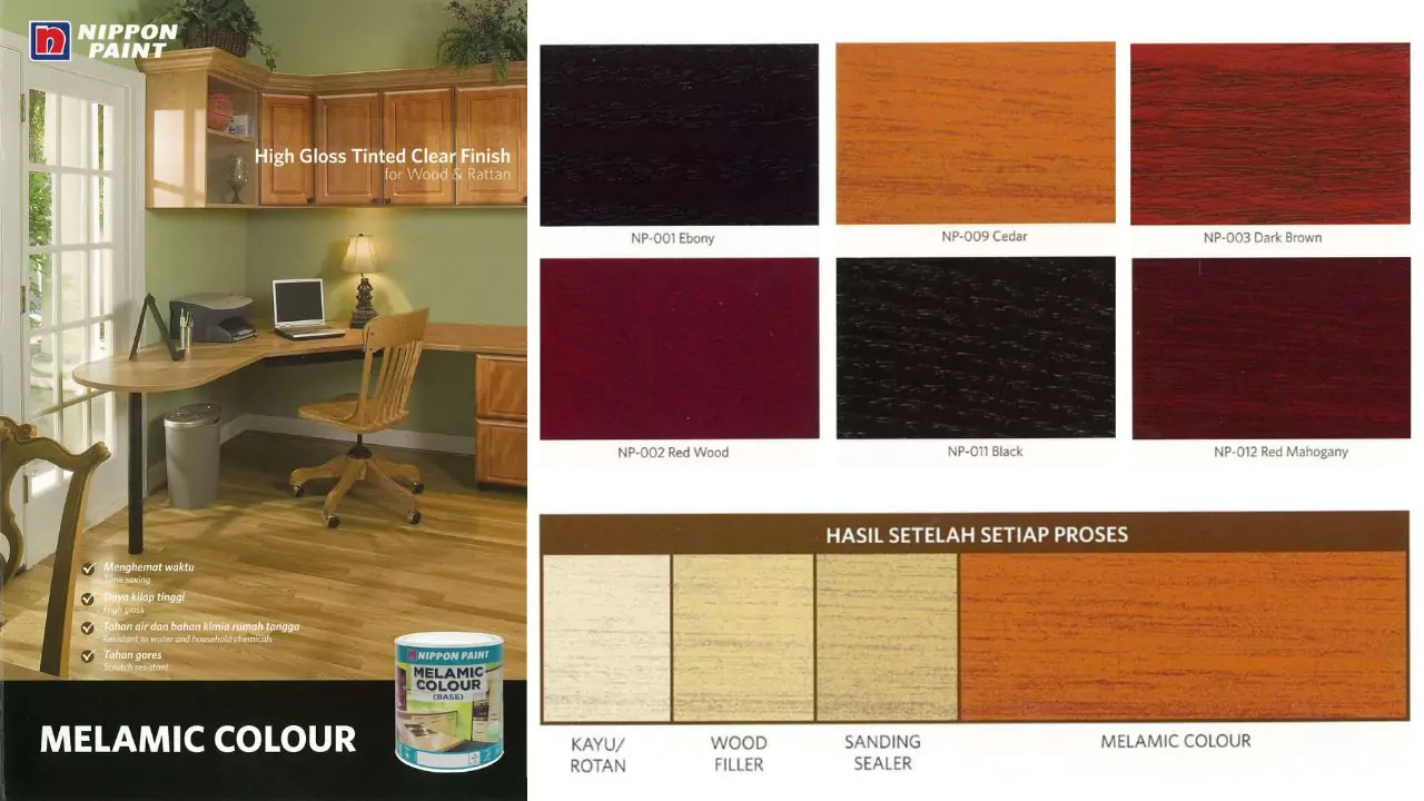 Warna Cat Pernis Kayu Melamic Colour High Gloss Tinted Clear Finish For Wood And Rattan