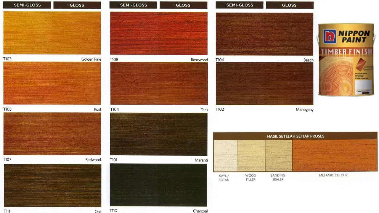 Warna Cat Pernis Kayu Nippon Paint Timber Finish