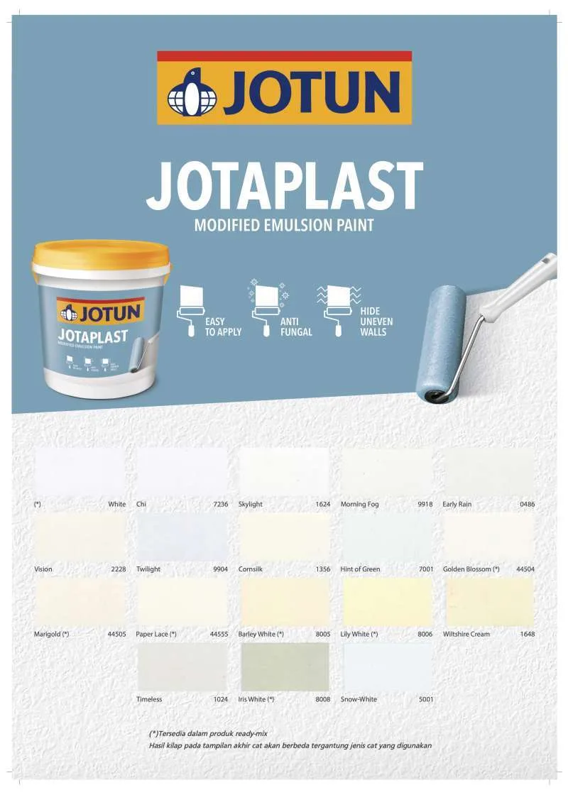 Cat Interior Jotun Jotaplast