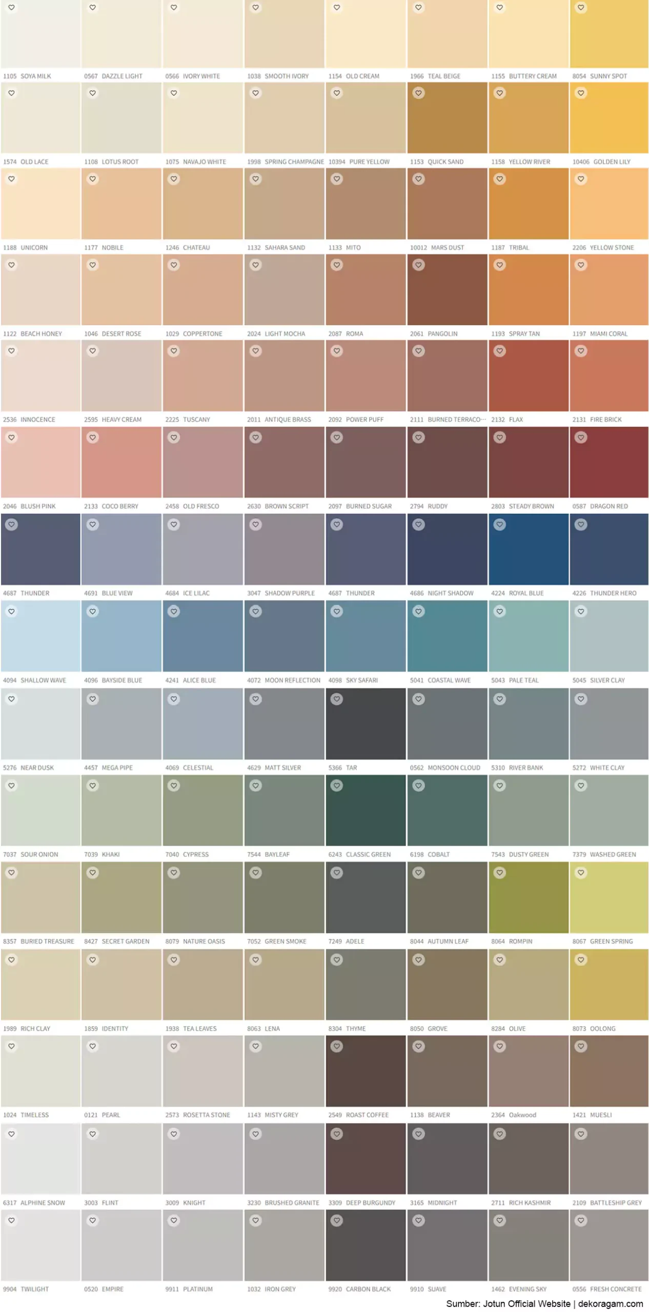 Warna Eksterior Cat Jotun