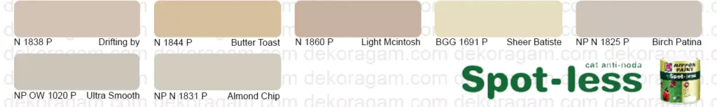 Cat Nippon Paint Spotless Warna Cream New