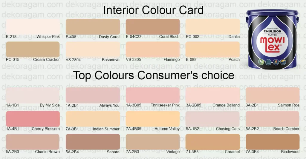 Warna Cream Cat Interior Mowilex