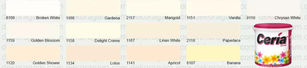 Warna Cream Cat Interior Propan Ceria