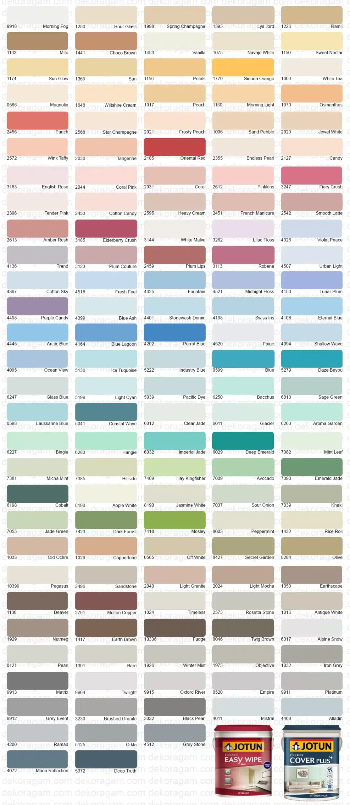 Katalog Warna Jotun Essence Easy Wipe Dan Essence Cover Plus Sheen