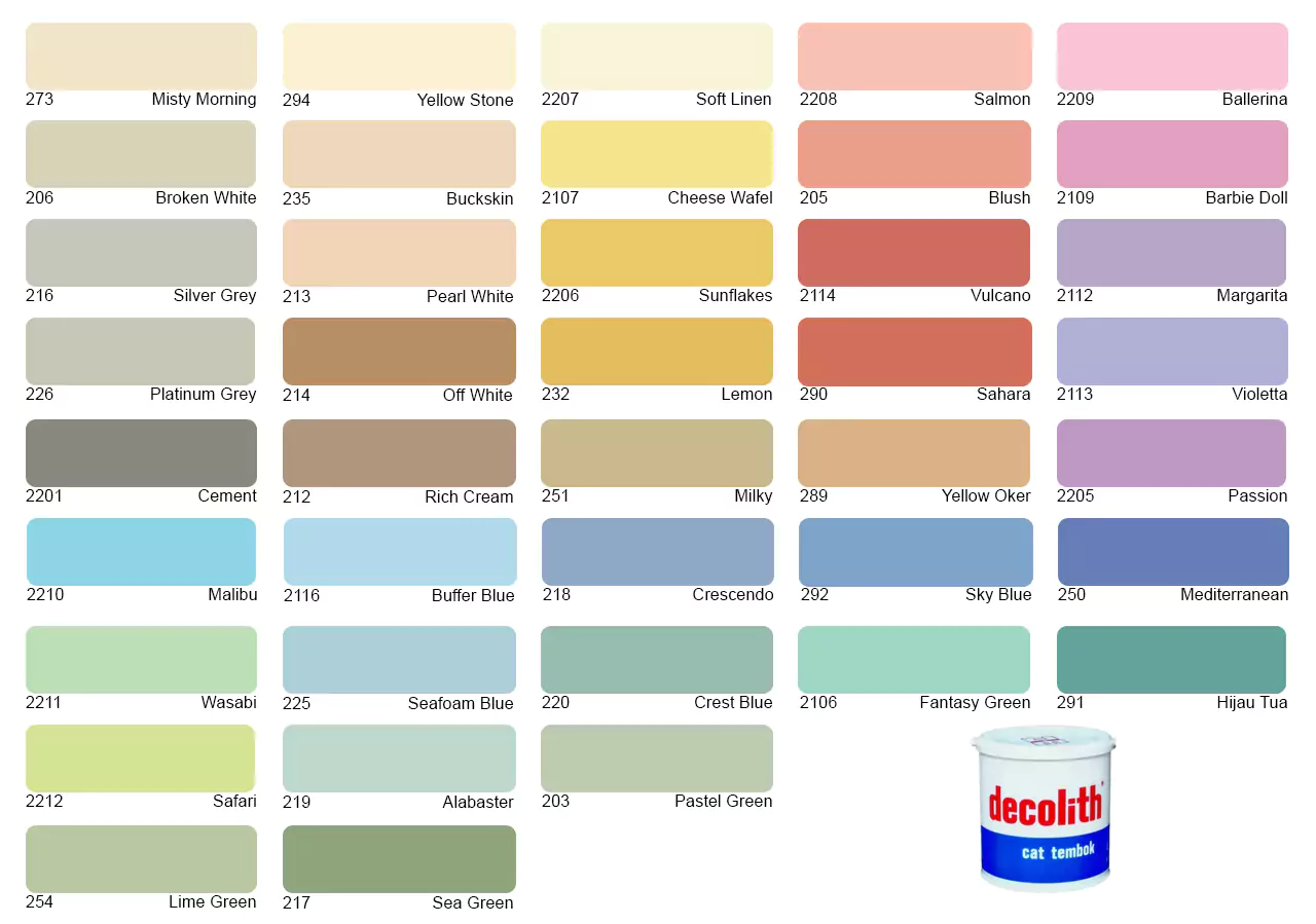 Katalog Warna Standard Colours Cat Decolith