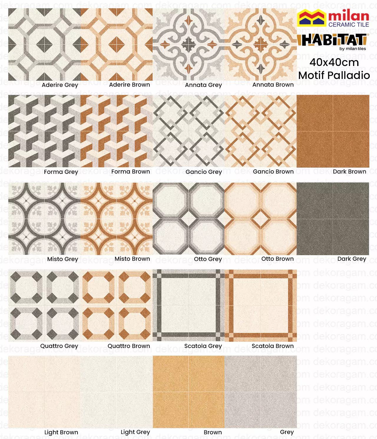 Katalog keramik milan habitat 40x40 motif palladio
