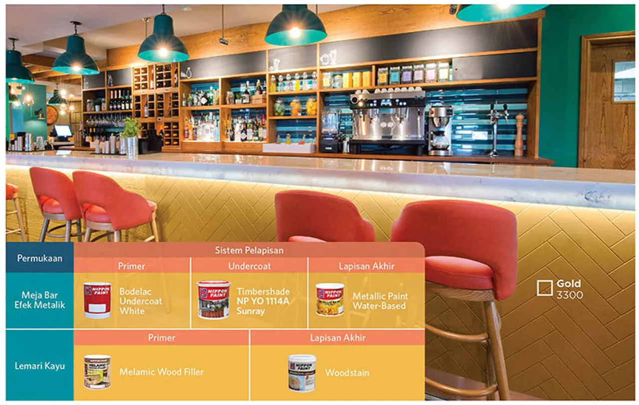 Contoh ide area bar restoran warna coklat nippon paint