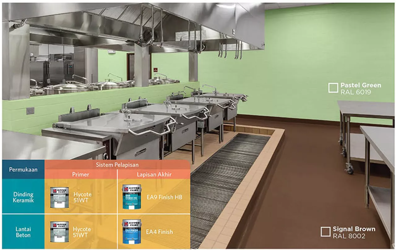 Contoh ide kitchen dapur restoran warna coklat nippon paint