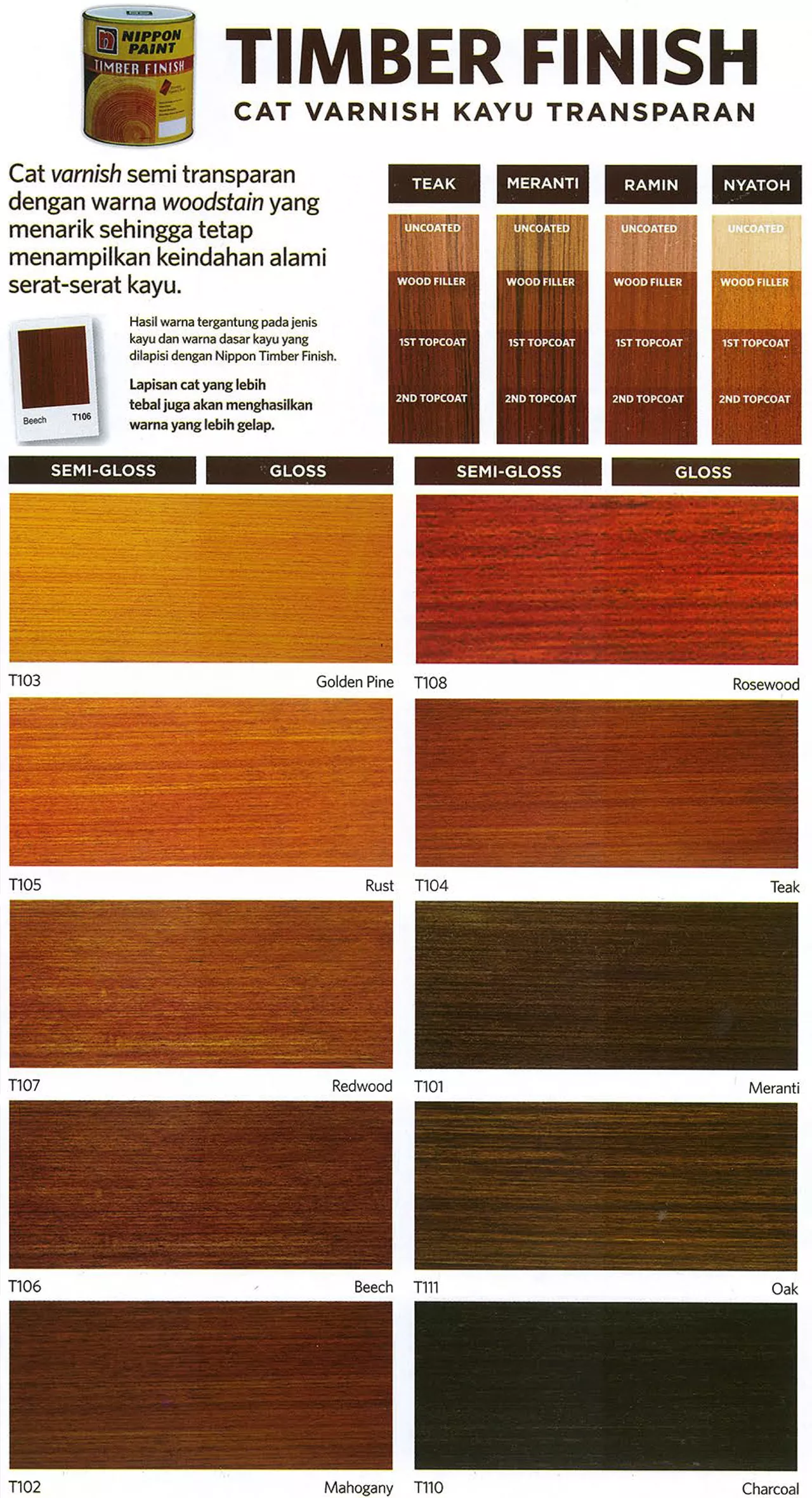 Katalog cat warna coklat nippon paint timber finish