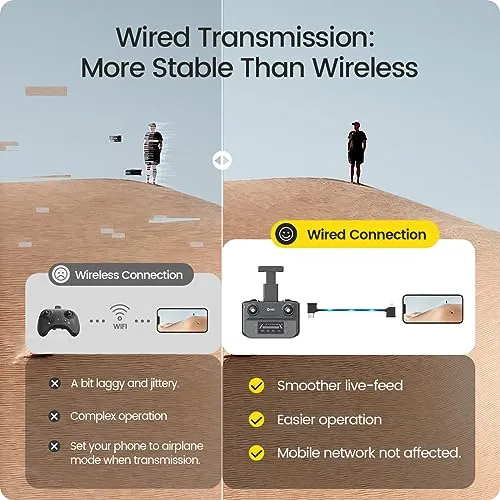 Holy Stone GPS Drone with 4K UHD Camera for Adults Beginner; HS360S 249g Foldable FPV RC Quadcopter with 10000 Feet Control Range, Brushless Motor, Follow Me, Smart Return Home, 5G Transmission 6 Holy Stone GPS Drone with 4K UHD Camera for Adults Beginner; HS360S 249g Foldable FPV RC Quadcopter with 10000 Feet Control Range, Brushless Motor, Follow Me, Smart Return Home, 5G Transmission - Image 6