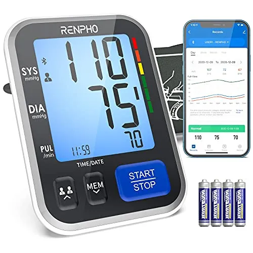 Top Blood Pressure Monitors of 2024 3 RENPHO