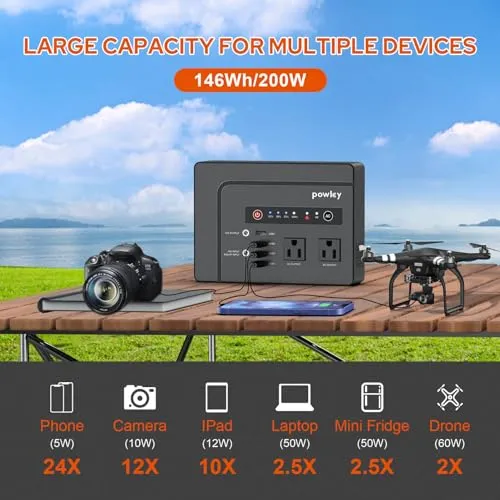 Powkey Solar Generator with Panel, 146Wh/200W Portable Power Station with Solar Panel 40W, 110V Pure Sine Wave DC/USB/AC Outlet Electric Generator Battery Backup for Outdoor Camping Emergency Home Use 2 Powkey Solar Generator with Panel, 146Wh/200W Portable Power Station with Solar Panel 40W, 110V Pure Sine Wave DC/USB/AC Outlet Electric Generator Battery Backup for Outdoor Camping Emergency Home Use - Image 2