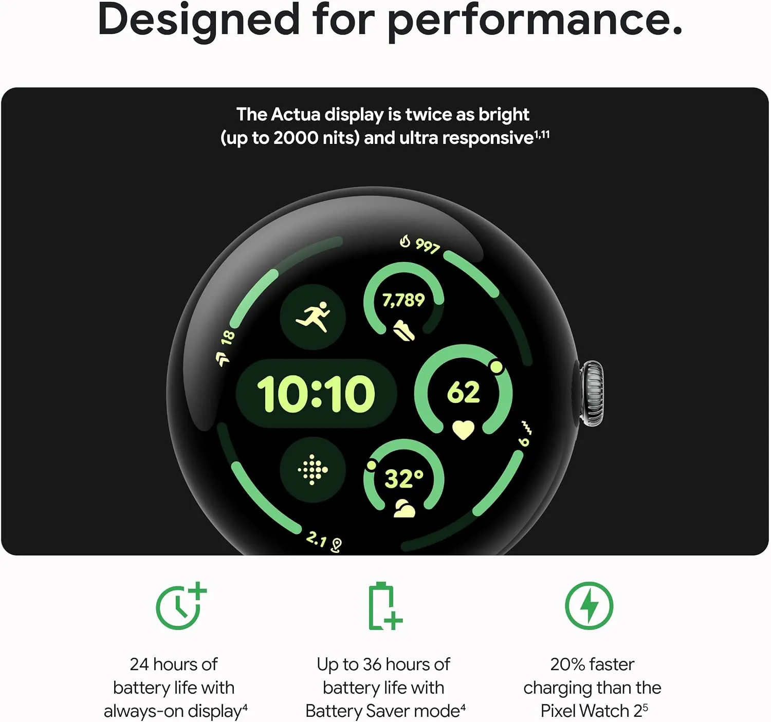 Google Pixel Watch 3 (45mm) - Android Smartwatch with Heart Rate Tracking, Advanced Running from Fitbit, Fitness Insights, 24-Hour Battery - Matte Black Aluminum Case - Obsidian Band - Wi-Fi 3 Google Pixel Watch 3 (45mm) - Android Smartwatch with Heart Rate Tracking, Advanced Running from Fitbit, Fitness Insights, 24-Hour Battery - Matte Black Aluminum Case - Obsidian Band - Wi-Fi - Image 3