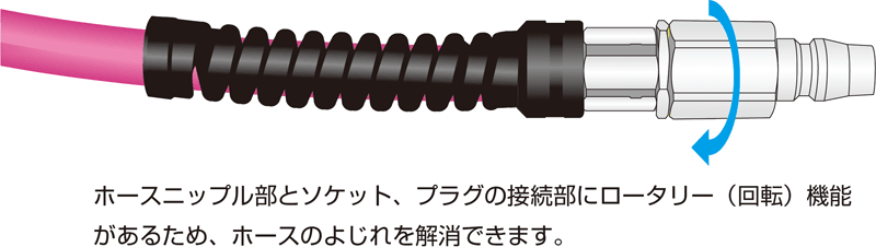 e-rss_e-rsp14