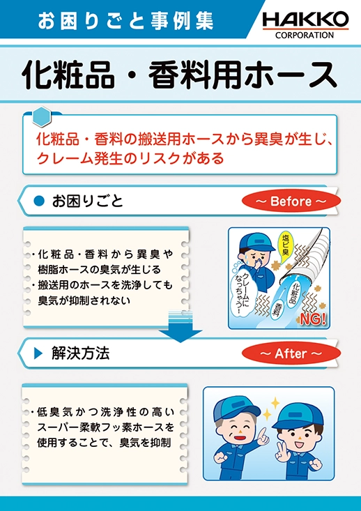 image_case-study_cosmetics-and-fragrances-pdf