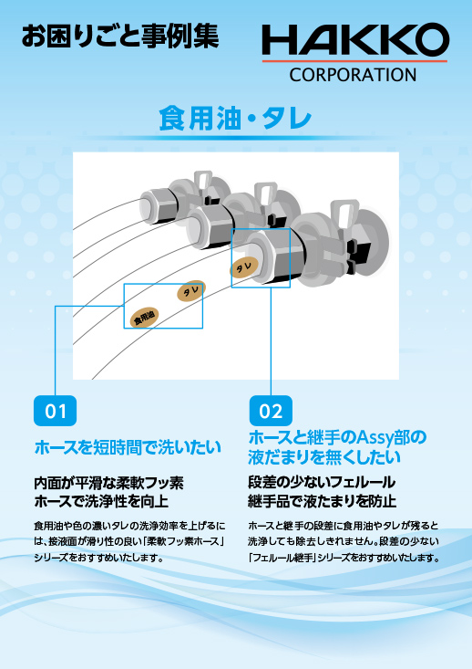 image_casestudies_sauce-pdf
