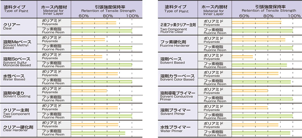 image_coating01
