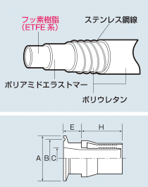 image_E-SJSP-F02