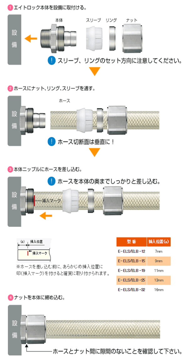 e-els04 image_エイトロックSの取付け要領