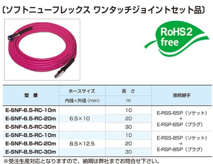 ソフトニューフレックス ワンタッチジョイントセット品 型番:ホースサイズ・長さ一覧表
