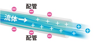 image_ground01