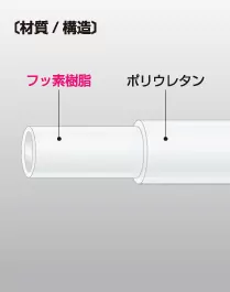 image_Medical-F02